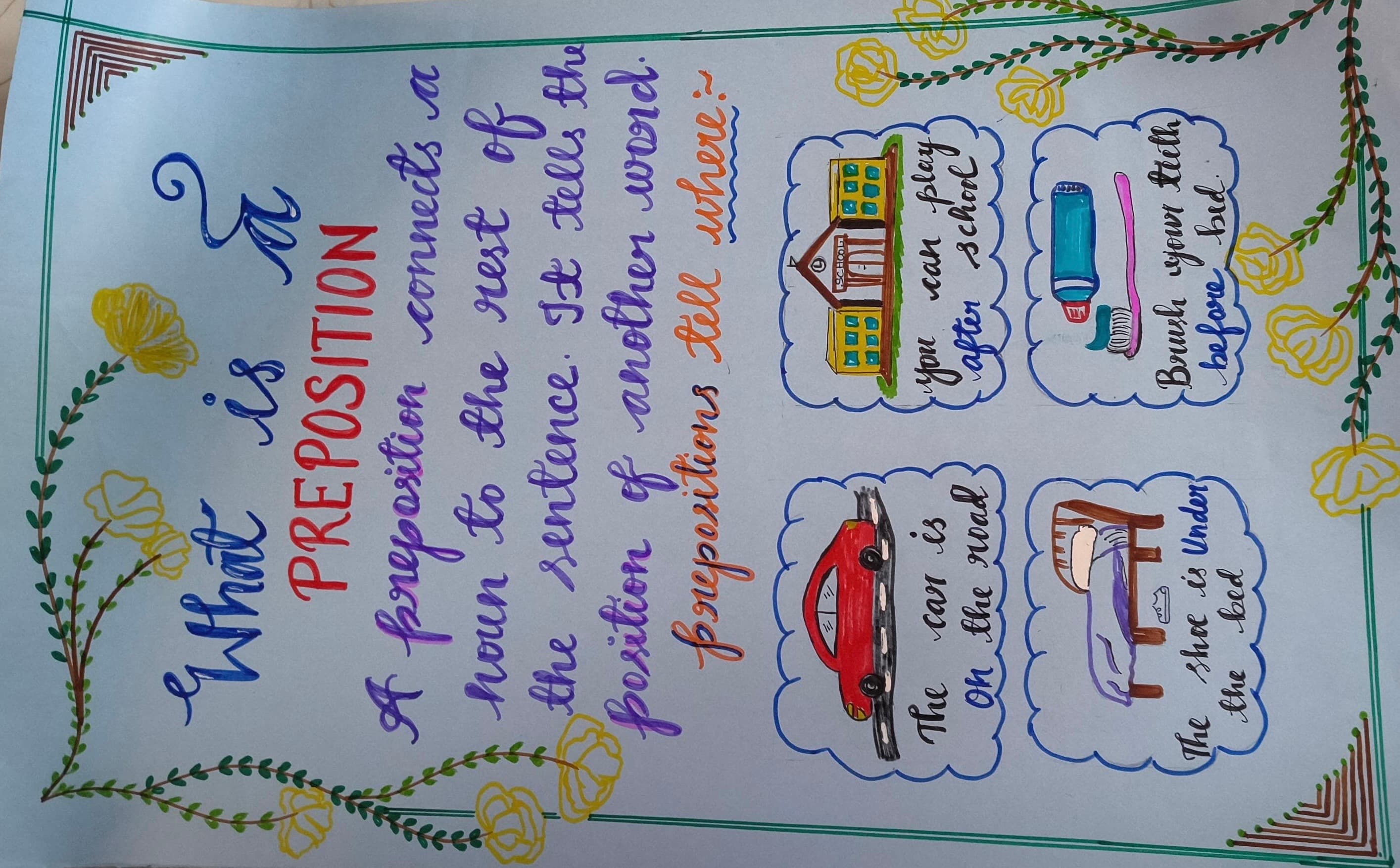 What is Preposition Chart