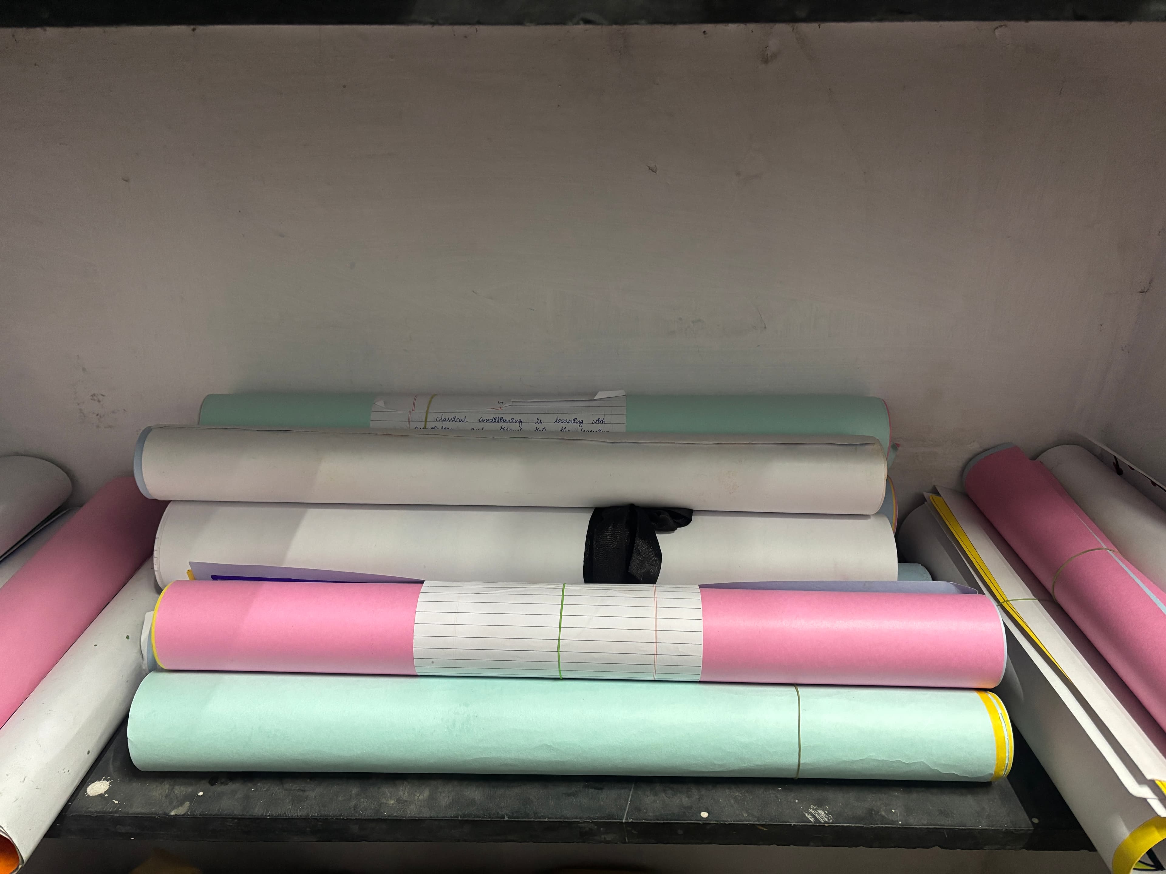 Handcrafted Used Charts